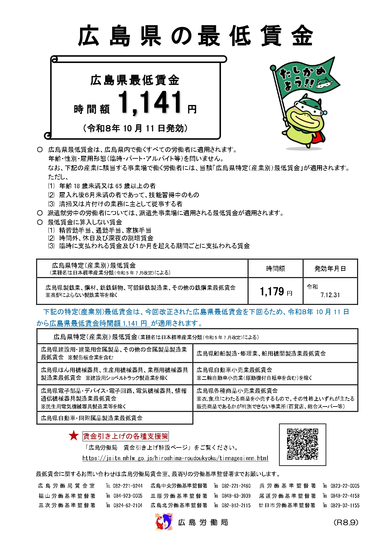 2026年10月11日〜広島県最低賃金の改正1,141円（時間額）へのイメージ